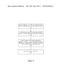 MANIFEST-BASED SNAPSHOTS IN DISTRIBUTED COMPUTING ENVIRONMENTS diagram and image