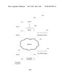 Trust Network Effect diagram and image