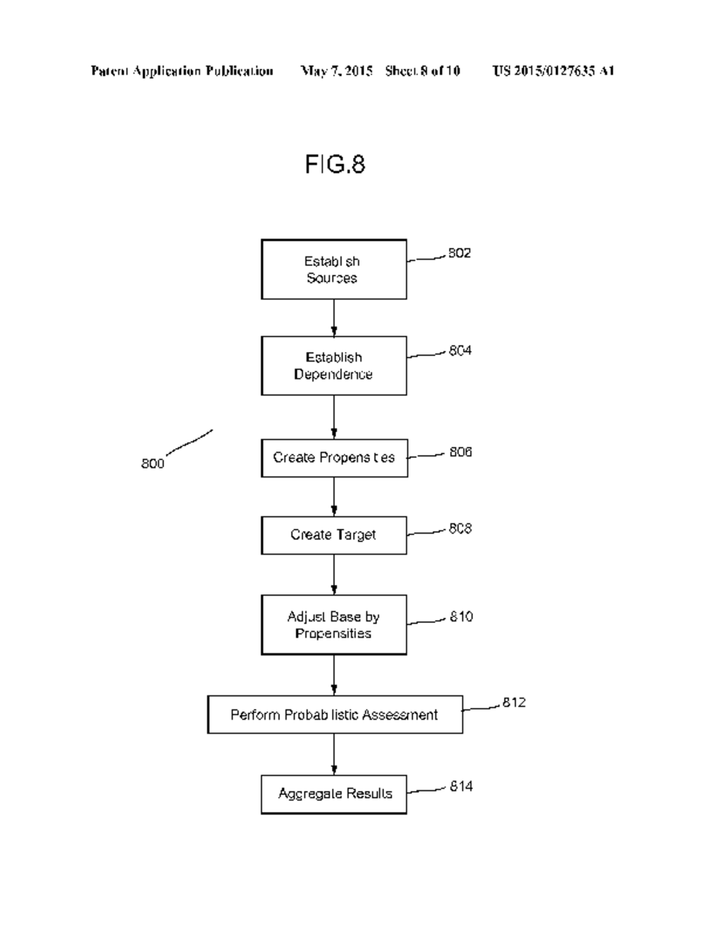 MAPPING SYSTEM FOR NOT PROVIDED KEYWORD IN SECURE SEARCH - diagram, schematic, and image 09