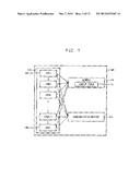 ELEMENT COMPUTATION-COMMUNICATION PARALLELIZATION METHOD IMPLEMENTED ON     CUBED-SPHERE GRIDS BASED ON SPECTRAL ELEMENT METHOD AND HARDWARE DEVICE     PERFORMING THE SAME diagram and image