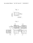 ELEMENT COMPUTATION-COMMUNICATION PARALLELIZATION METHOD IMPLEMENTED ON     CUBED-SPHERE GRIDS BASED ON SPECTRAL ELEMENT METHOD AND HARDWARE DEVICE     PERFORMING THE SAME diagram and image
