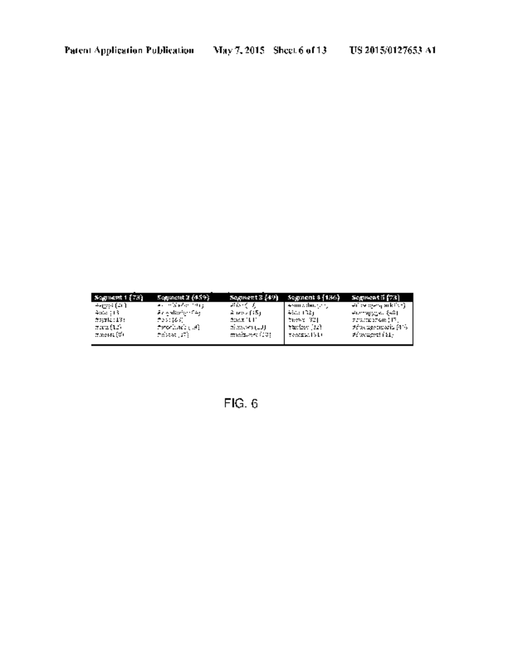 Systems and Methods for Behavioral Segmentation of Users in a Social Data     Network - diagram, schematic, and image 07