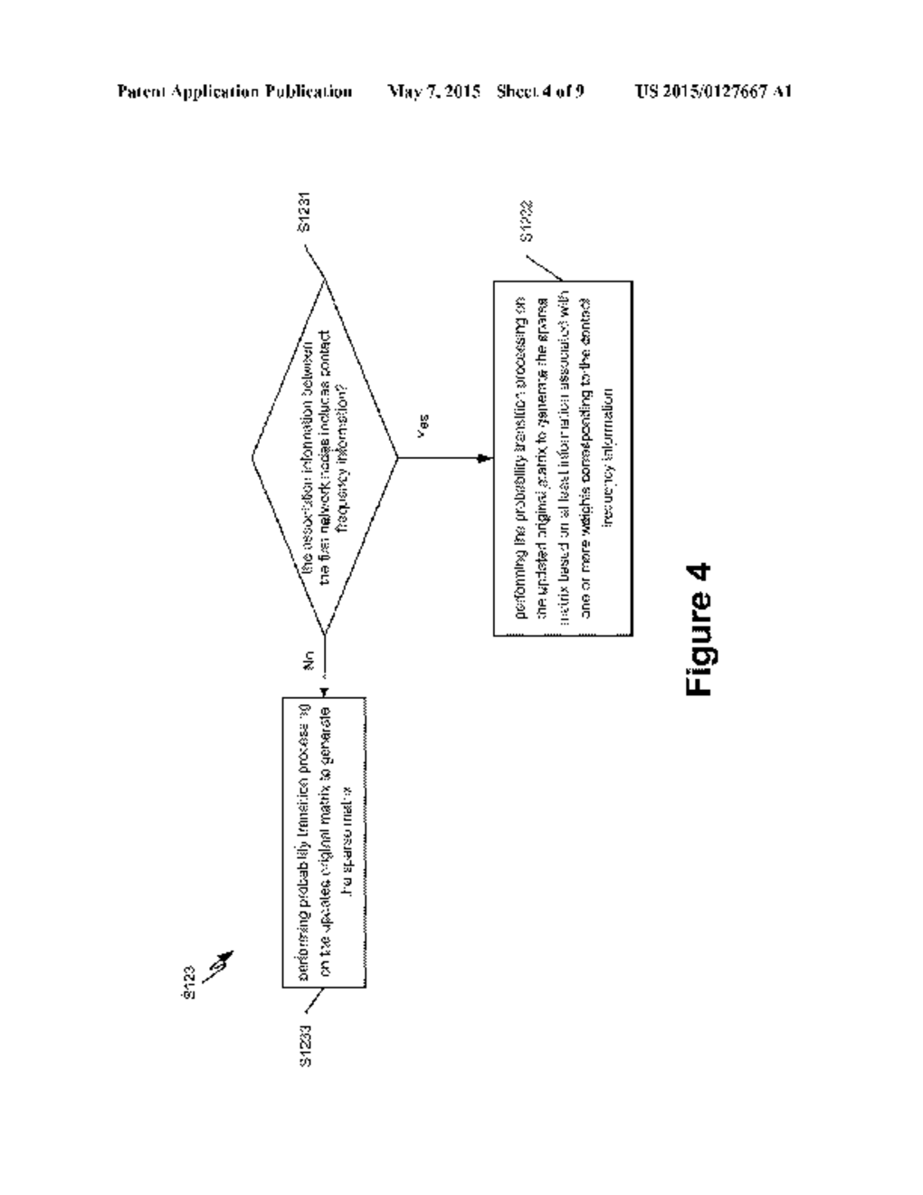 Devices and Methods for Processing Network Nodes - diagram, schematic, and image 05