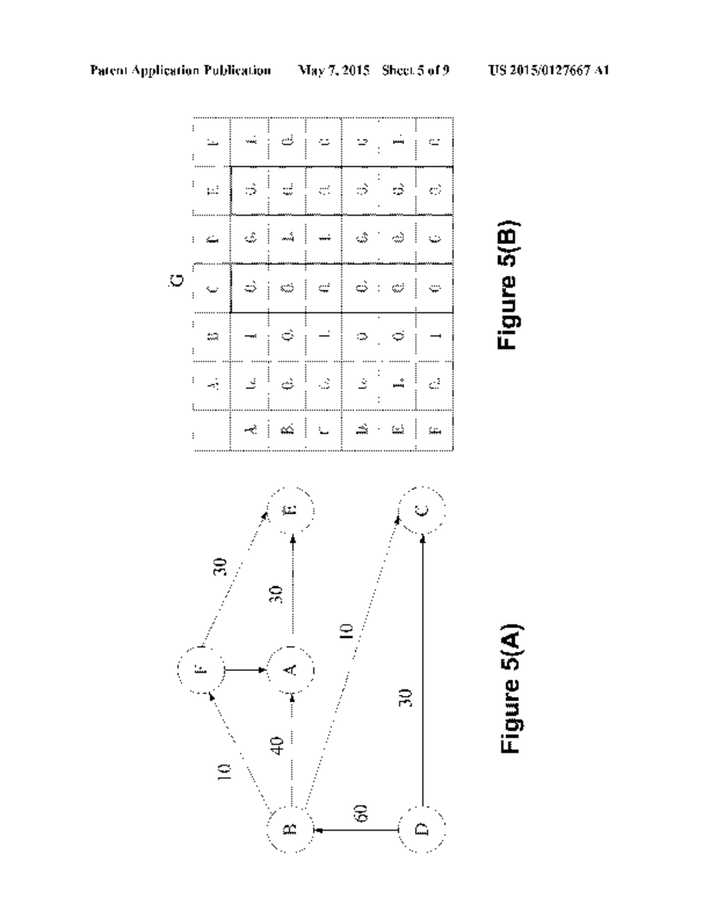 Devices and Methods for Processing Network Nodes - diagram, schematic, and image 06