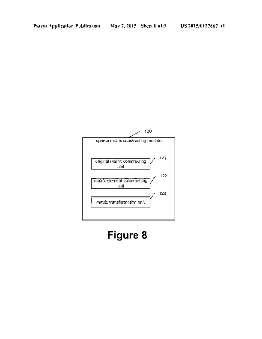 Devices and Methods for Processing Network Nodes - diagram, schematic, and image 09