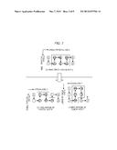 PARALLEL COMPUTER SYSTEM, CONTROL UNIT, AND METHOD OF CONTROLLING PARALLEL     COMPUTER SYSTEM diagram and image