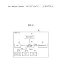 PARALLEL COMPUTER SYSTEM, CONTROL UNIT, AND METHOD OF CONTROLLING PARALLEL     COMPUTER SYSTEM diagram and image