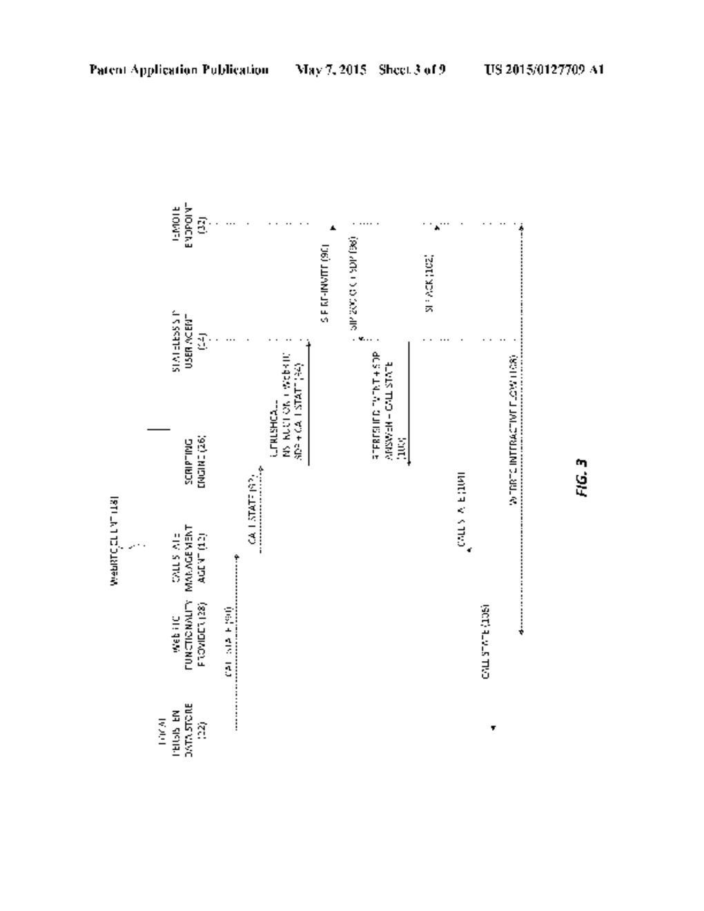 PROVIDING RELIABLE SESSION INITIATION PROTOCOL (SIP) SIGNALING FOR WEB     REAL-TIME COMMUNICATIONS (WEBRTC) INTERACTIVE FLOWS, AND RELATED METHODS,     SYSTEMS, AND COMPUTER-READABLE MEDIA - diagram, schematic, and image 04