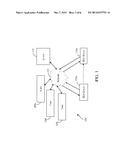 Method and System for Building an Elastic Cloud Web Server Farm diagram and image