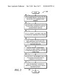 Per-Session Invocation of Priority Services Based Upon Network Available     Information diagram and image