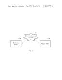 ELECTRONIC DEVICE, STORAGE MEDIUM AND FILE TRANSFERRING METHOD diagram and image