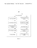 ELECTRONIC DEVICE, STORAGE MEDIUM AND FILE TRANSFERRING METHOD diagram and image