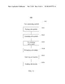 ELECTRONIC DEVICE, STORAGE MEDIUM AND FILE TRANSFERRING METHOD diagram and image