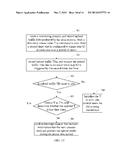 ELECTRONIC DEVICE, STORAGE MEDIUM AND FILE TRANSFERRING METHOD diagram and image