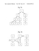 OBJECT VERSION MANAGEMENT diagram and image