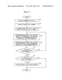 APPARATUS AND METHOD FOR SEARCHING ACROSS GROUPS OF NETWORKED DEVICES FOR     DEVICES HAVING A SAME FUNCTION diagram and image