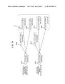 APPARATUS AND METHOD FOR SEARCHING ACROSS GROUPS OF NETWORKED DEVICES FOR     DEVICES HAVING A SAME FUNCTION diagram and image