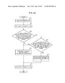 APPARATUS AND METHOD FOR SEARCHING ACROSS GROUPS OF NETWORKED DEVICES FOR     DEVICES HAVING A SAME FUNCTION diagram and image