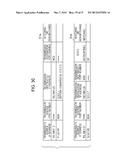 APPARATUS AND METHOD FOR SEARCHING ACROSS GROUPS OF NETWORKED DEVICES FOR     DEVICES HAVING A SAME FUNCTION diagram and image