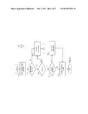 RESOLVING COMMUNICATION COLLISIONS IN A  HETEROGENEOUS NETWORK diagram and image