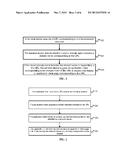 Page Operation Processing Method and Apparatus, and Terminal diagram and image