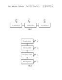 Page Operation Processing Method and Apparatus, and Terminal diagram and image