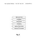 INSTRUCTION SCHEDULING APPROACH TO IMPROVE PROCESSOR PERFORMANCE diagram and image