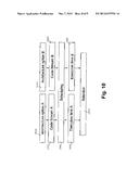 INSTRUCTION SCHEDULING APPROACH TO IMPROVE PROCESSOR PERFORMANCE diagram and image