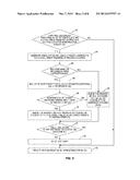 EFFICIENT HARDWARE DISPATCHING OF CONCURRENT FUNCTIONS IN MULTICORE     PROCESSORS, AND RELATED PROCESSOR SYSTEMS, METHODS, AND COMPUTER-READABLE     MEDIA diagram and image