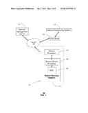 APPARATUS AND METHOD FOR SECURE PROVISIONING OF A COMMUNICATION DEVICE diagram and image