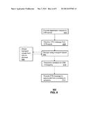 APPARATUS AND METHOD FOR SECURE PROVISIONING OF A COMMUNICATION DEVICE diagram and image