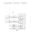 Separating Power Domains of Central Processing Units diagram and image