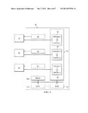 Separating Power Domains of Central Processing Units diagram and image