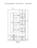 Separating Power Domains of Central Processing Units diagram and image