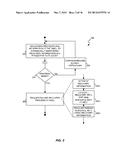 Method and Apparatus for Failure Recovery in a Machine-to-Machine Network diagram and image