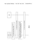 Method and Apparatus for Failure Recovery in a Machine-to-Machine Network diagram and image