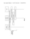 Method and Apparatus for Failure Recovery in a Machine-to-Machine Network diagram and image