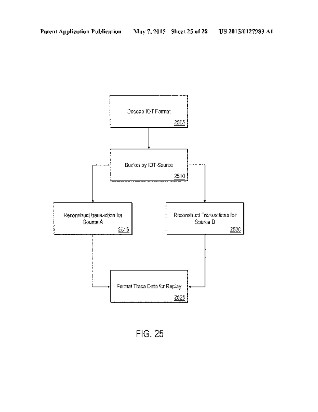 TEST, VALIDATION, AND DEBUG ARCHITECTURE - diagram, schematic, and image 26