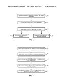 Historical Software Diagnostics using Lightweight Process Snapshots diagram and image