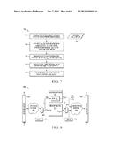 Efficient Apparatus and Method for Testing Digital Shadow Logic Around     Non-Logic Design Structures diagram and image