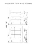 TRANSMITTING APPARATUS AND SIGNAL PROCESSING METHOD THEREOF diagram and image