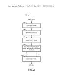 DEVICE QUALITY METRICS USING UNSATISFIED PARITY CHECKS diagram and image