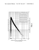 DEVICE QUALITY METRICS USING UNSATISFIED PARITY CHECKS diagram and image