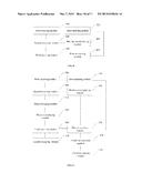 METHOD, APPARATUS AND ELECTRONIC DEVICE FOR MOVING TARGET ELEMENT diagram and image