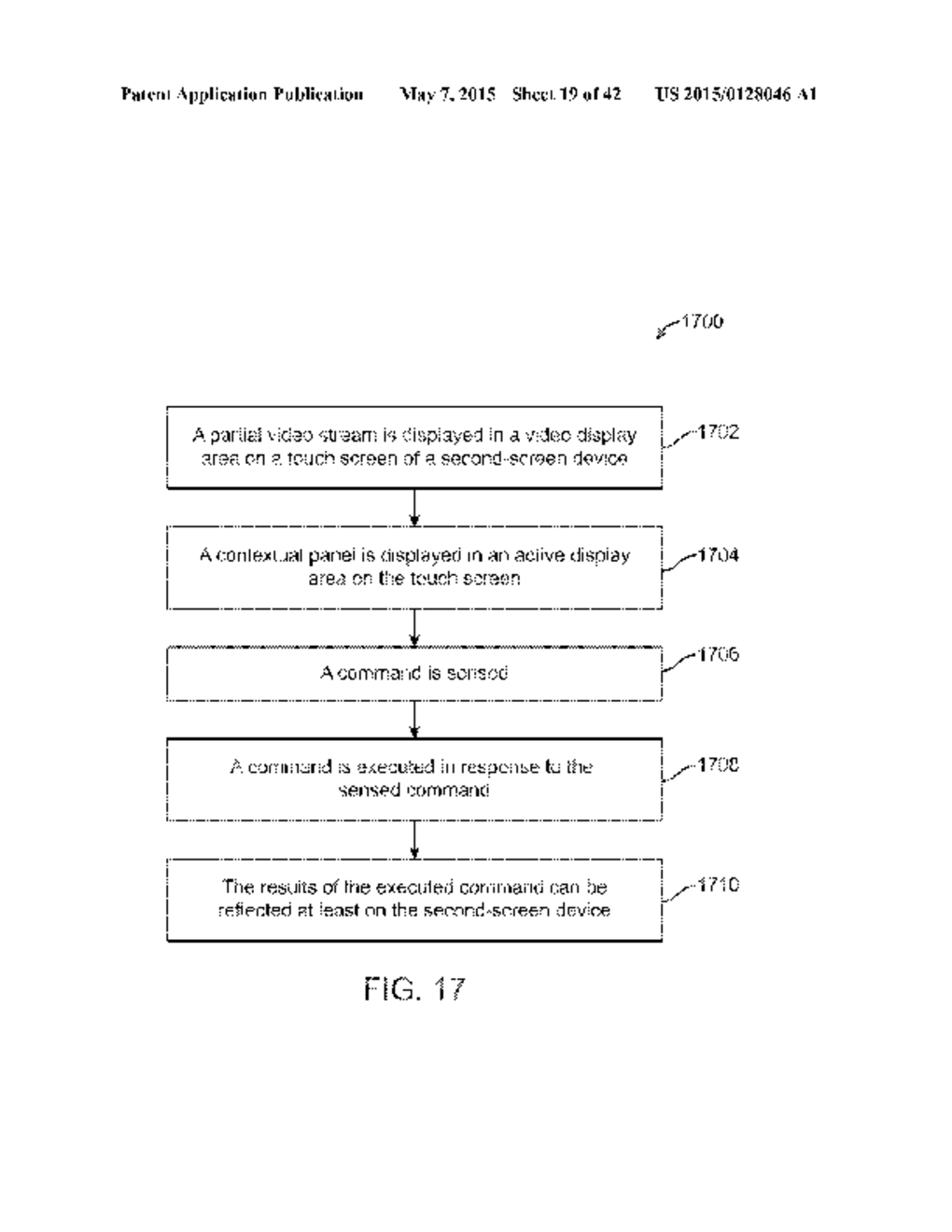 INTERACTIVE CONTEXTUAL PANELS FOR NAVIGATING A CONTENT STREAM - diagram, schematic, and image 20