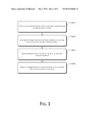 METHOD AND APPARATUS OF PROVIDING APPLICATION PROGRAM INFORMATION IN     MOBILE TERMINAL DEVICE diagram and image
