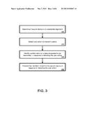 SYSTEM AND METHOD FOR WIRELESSLY SHARING DATA  AMONGST USER DEVICES diagram and image