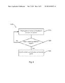 GAZE-BASED AUTOMATIC SCROLLING diagram and image