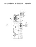 METHOD AND ELECTRONIC DEVICE FOR USER INTERFACE diagram and image