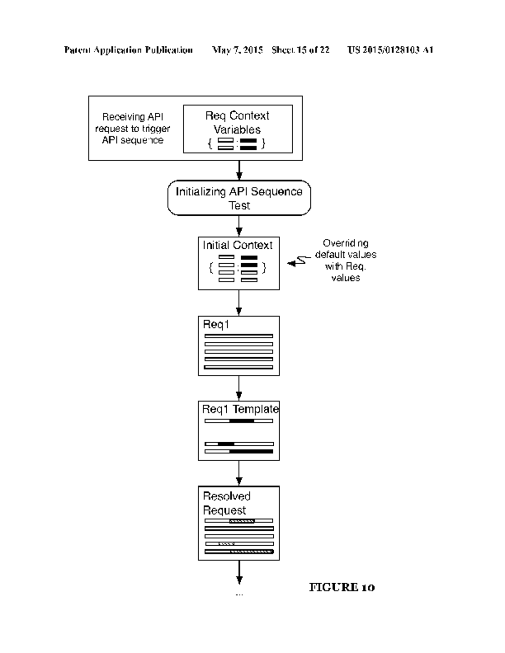 SYSTEM AND METHOD FOR AUTOMATING APPLICATION PROGRAMMING INTERFACE     INTEGRATION - diagram, schematic, and image 16
